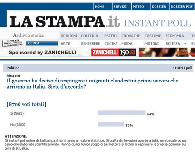 Sondaggio pubblicato su Lastampa.it